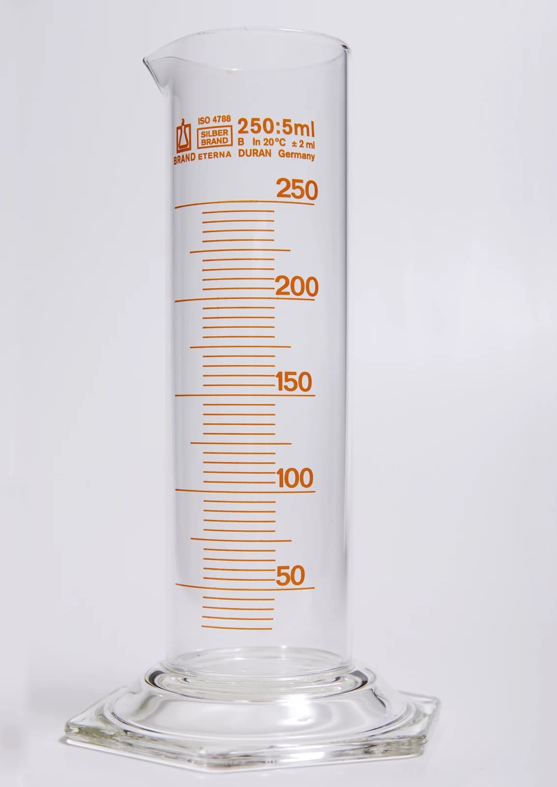 Graduated measuring cylinder — reference view
