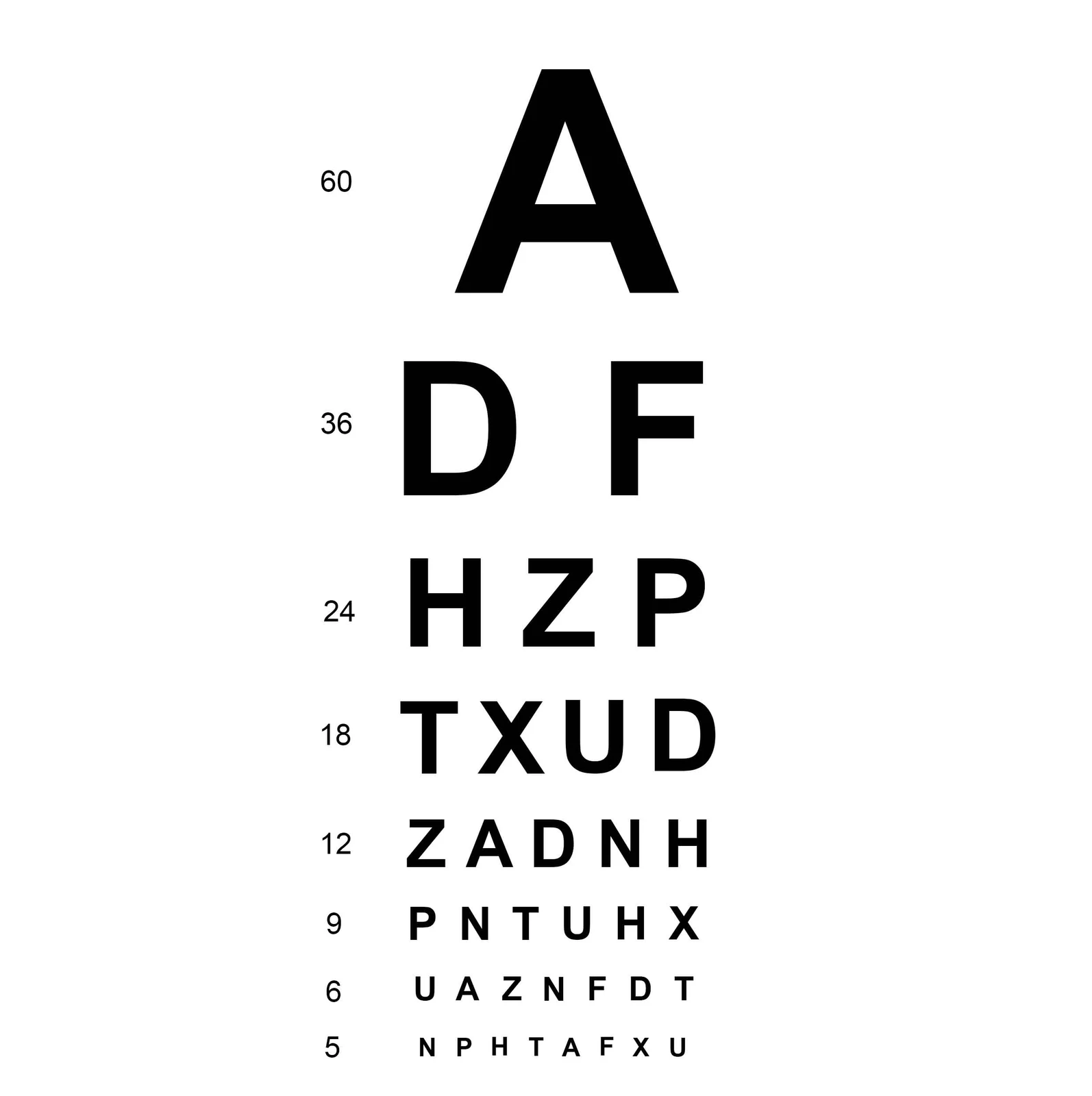 Snellen visual-acuity chart — reference view